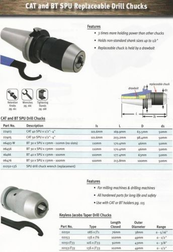 Techniks CAT40 Keyless Drill Chuck &amp; Wrench SPU 22403