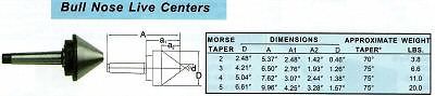 Bull Nose Live Center Morse Taper # 5 All New