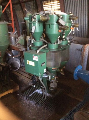 Used Process Control Blender