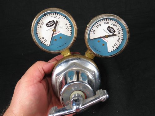 Vintage Purox Welding Regulator Acetylene-Oxygen Gauges,CGA-580,Type R-1935 Tool