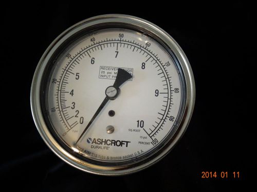 ASHCROFT INDUSTRIAL DURALIFE GAUGE 35-1009-AW-02B-3-15# 3 1/2&#034; XAJPR 10028278-5