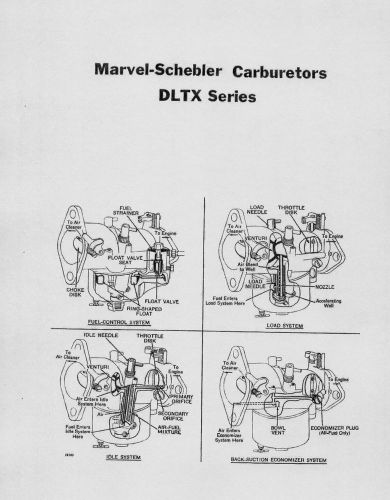 Marvel Schebler DLTX Single Induction Carburetors