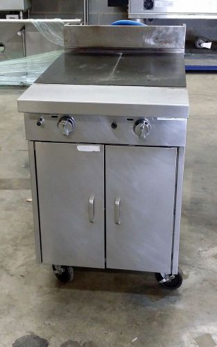 Southbend p24c-hh nat gas - 24&#034; platinum heavy duty gas range, hot top, griddle for sale