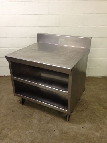 36&#034; Long Stainless Steel Restaurant Work Table w/ Under shelf 6&#034; Backsplash