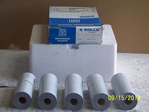 5 Rolls Graphic Controls Esterline 37040-A Chart Paper