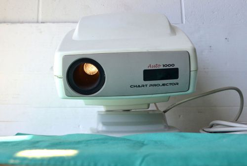 Velo Infinte Burton Auto 1000 Chart Projector