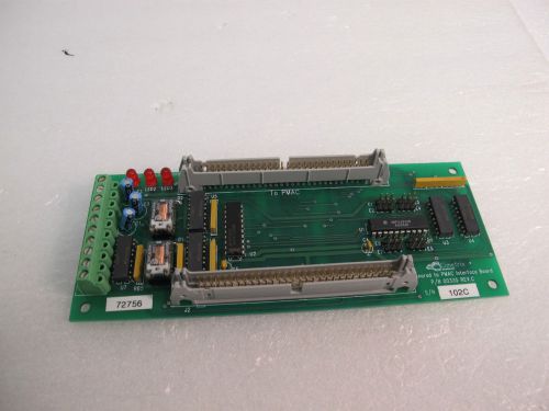 CIMETRIX ANORAD TO PMAC INTERFACE BOARD P/N00335