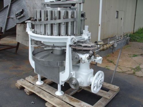 Pfaudler rotary piston filler RP-21