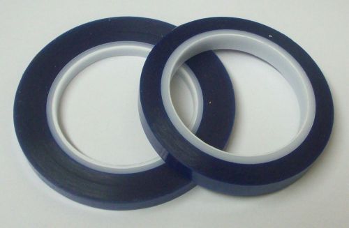 (2)  ARGON 1-1/4&#034; x 72 YDS NAVY BLUE HIGH TEMP POWDER COATING MASKING TAPE ROLLS