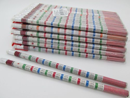 36x Bleistifte 1x1 incl. Radiergummi Mitgebsel Kindergeburtstag Bleistift Schule