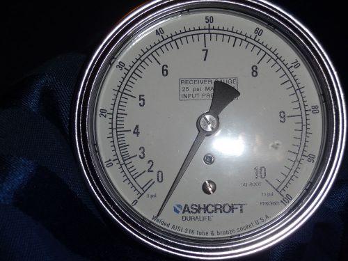 ASHCROFT INDUSTRIAL DURALIFE GAUGE 35-1009-AW-02B-3-15# 3 1/2&#034; XAJPR 10051267-13