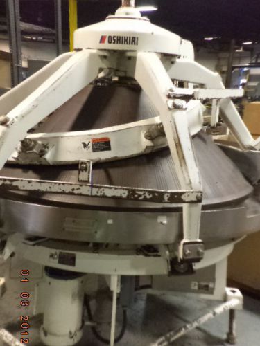 Oshikiri Conical Rounder, RKM