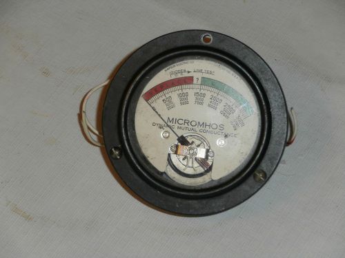 Tube Tester Meter Military ?