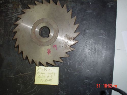 milling cutter high speed