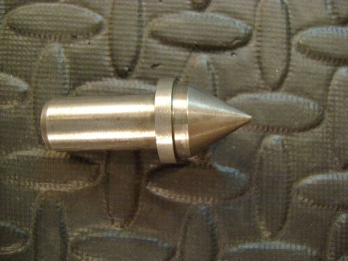 15mm Shank Center Insert