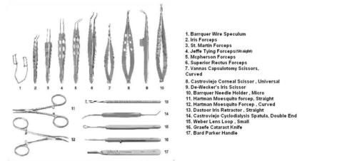 Cataract set compact for ophthalmic surgery - ophthalmic surgical instruments for sale