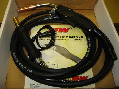 Masterweld MIG Gun Replacement for Lincoln Magnum 250L 15&#039; 250A - USA - LWM215