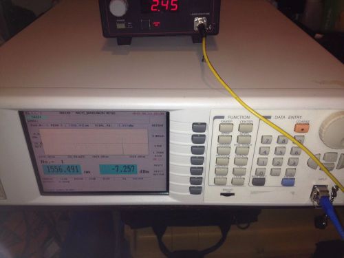 Ando AQ6140 Multi Optical Wavelength Meter ~ Agilent 86120C ~ Burleigh WA-7000