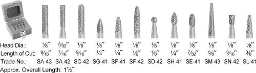 carbide bur set double cut 1/8 inch shank made in USA