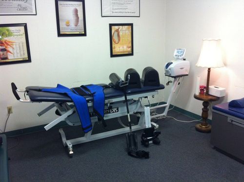 Chattanooga Lumbar &amp; Cervical Decompression