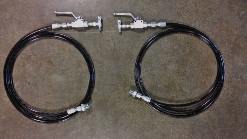 Recirculating Kit