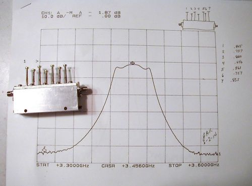 F136 3 GHz BP Filter, 50 MHz wide, SMA type, can retune to 3.456 Tested w/plot