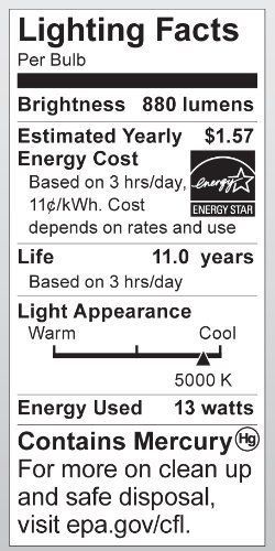 Satco S7366 13-Watt Candelabra Base T2 Mini Spiral  5000K  120V  Equivalent to 6