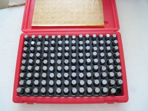 M3 Plus 0.501-0.625 125 Piece Pin Gage Set MHC 616-81306