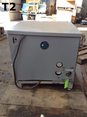 Haskris Co. WW635 Water-To-Water Recirculating Chiller / Heat Exchanger