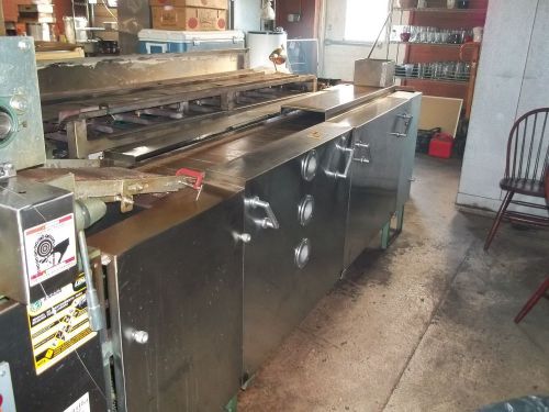 Tortilla machine for sale