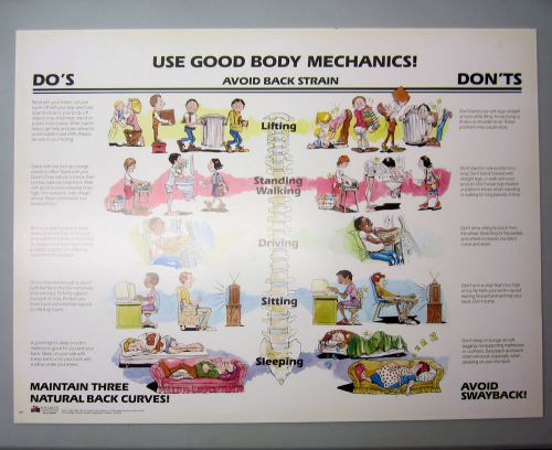 Chiropractic VTG Poster Foam Board 1987 &#034;Chiropractic Do&#039;s and Dont&#039;s&#039;&#034; 31X23