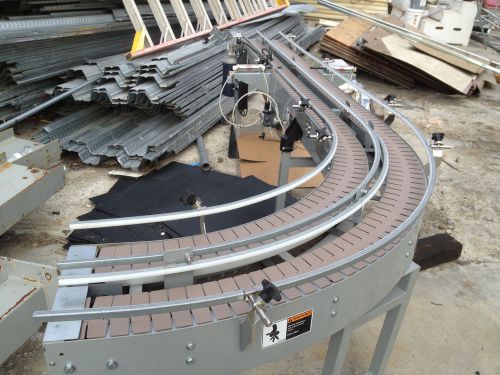 Globaltech double Conveyor