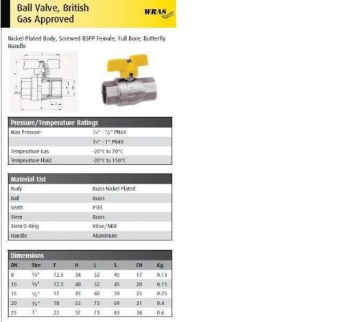 Brass bsp ball valve - gas approved - butterfly handle - bs en 331 - 1/4&#034; - 1&#034; for sale