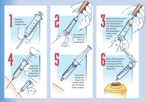 10,000 Retractable Safety Syringe with needle - 3 ml 22g x 1/2&#034; NON STERILE