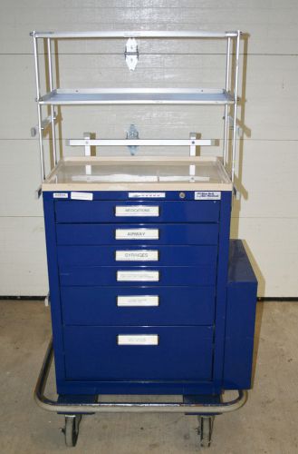 BLUE BELL CRASH CART / TOOL BOX