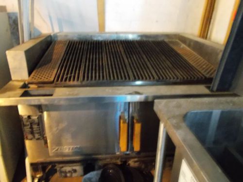 1995 Warnock Hershey Zesto Grill.  Model #000121