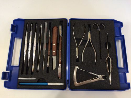 Dental wax up kit from Renfert.