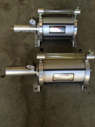 KURT POWER VICE ACTUATORS