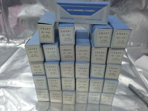 29 pcs KOBAYASHI CHART 881-PT02 NEW AS-IS