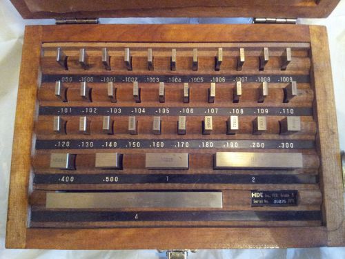 30-915-3 .050&#034; to 4.000&#034; Gage Block Set, 36 pc, AS-1, 4272 (20C)