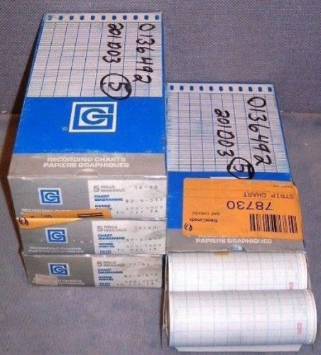 11CM Recording Chart Paper Range 500-1000 Lot Of 20