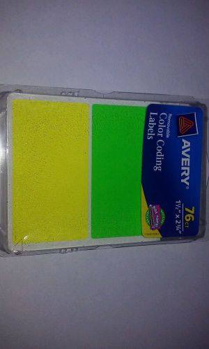 Color coding labels