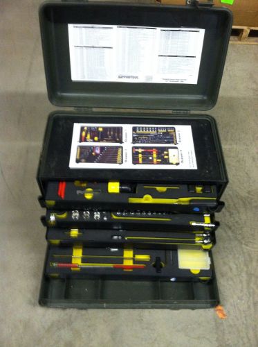 Kippertools Tool Set - NEW -Great Condition - Complete Tool Set -  A0714