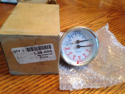 NEW IN BOX WEISS INSTRUMENTS CTP25R L39-655 TRI-O-METER GAUGE