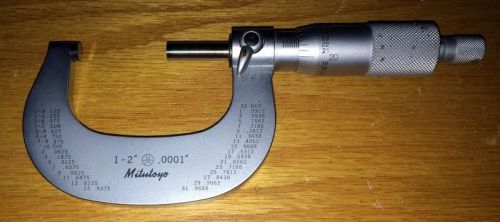 MITUTOYO M220-2   101-114  Micrometer 1-2 INCH .0001 INCH