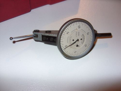 Interapid indicator for sale