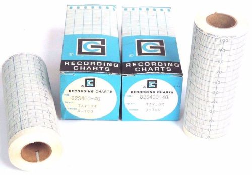 LOT OF 2 NIB RECORDING CHARTS 82S400-40 FIT TO TAYLOR RANGE: 0-100