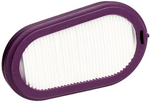 Respirator Filters For LPR100 Elipse PK2