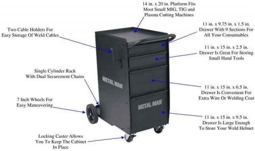 Metal Man Deluxe Welding Cabinet DWC1