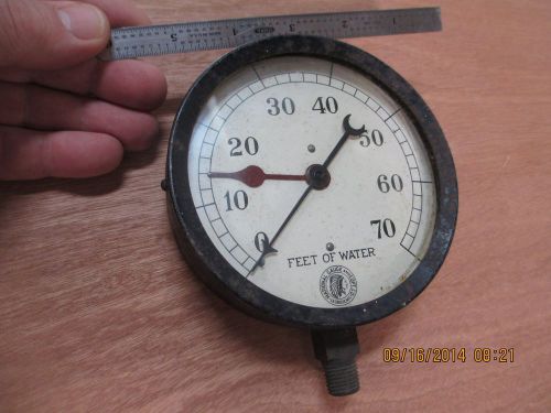 National Gauge  Indicator- Feet of water gauge